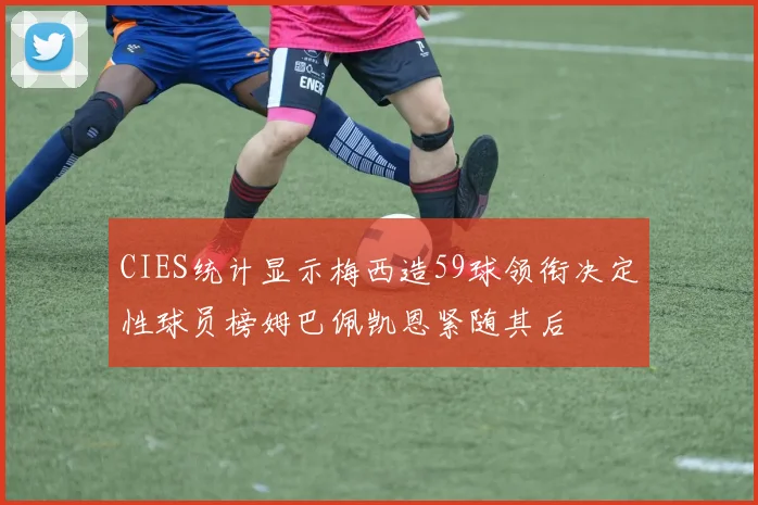 CIES统计显示梅西造59球领衔决定性球员榜姆巴佩凯恩紧随其后