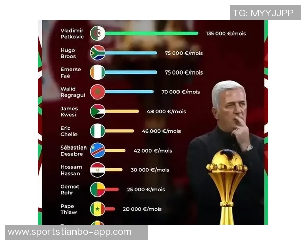 非洲杯本土教练崛起或将实现四连冠新纪元