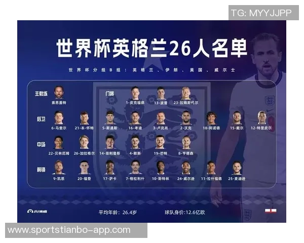 专家分析英格兰世界杯落选名单五大热门球员亨德森福登阿诺德等人引发热议 专家分析英格兰世界杯落选名单五大热门球员亨德森福登阿诺德等人引发热议